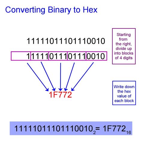 hexadecimal calculator online.
